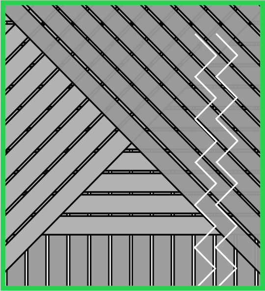 Quadriaxial Fabrics  