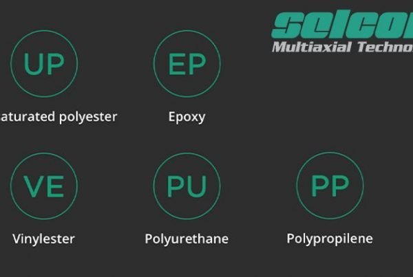 Selcom resins compatibility